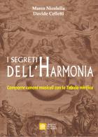 I segreti dell'harmonia. comporre canoni musicali con la tabula mirifica 